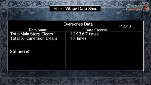 Disgaea 3: Absence of Detention - PlayStation Vita - Customer Photo 1