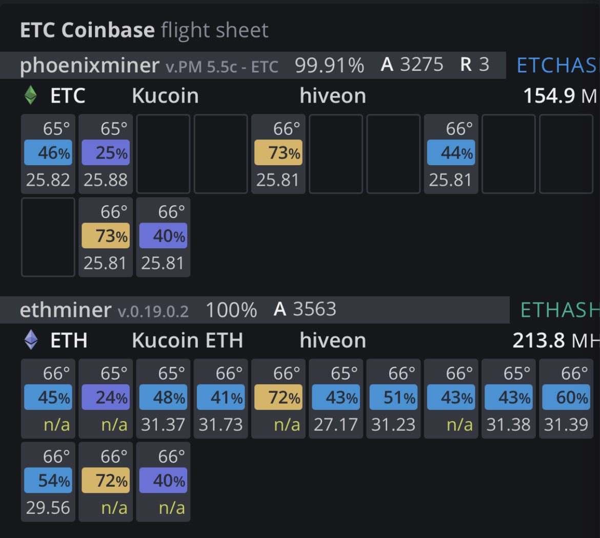ASRock H110 Pro BTC+ 13GPU Mining Motherboard Cryptocurrency - Customer Photo 2