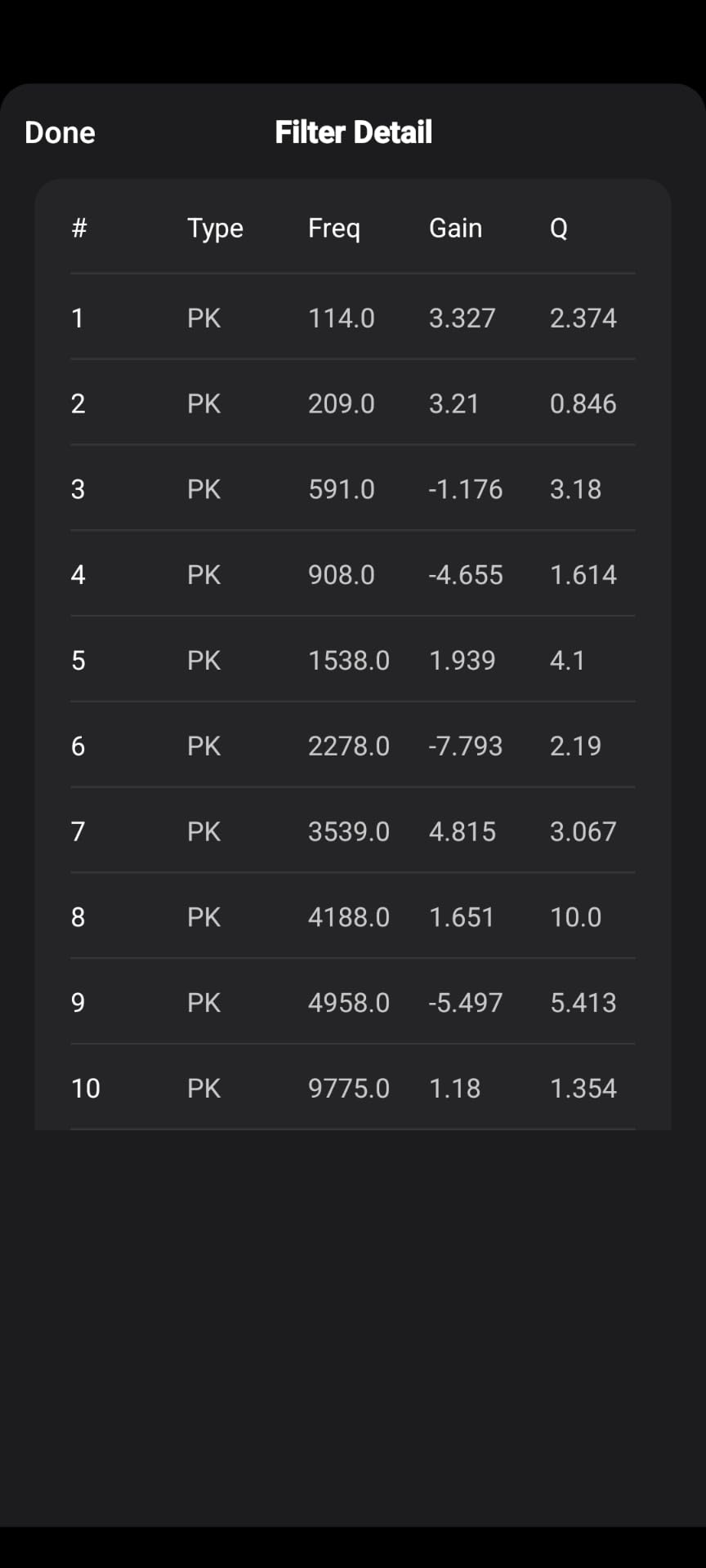 PHILIPS Over Ear Open Back Stereo Headphones Wired with Detachable Audio Jack, Studio Monitor Headphones for Recording Podcast DJ Music Piano Guitar (SHP9600) - Customer Photo 2