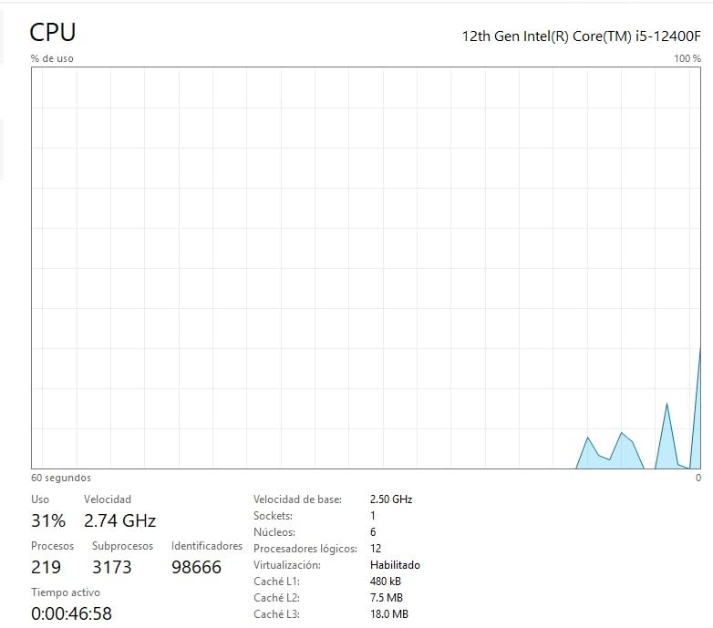 INTEL CPU Core i5-12400F / 6/12 / 2.5GHz / 6xxChipset / BX8071512400F Customer Review INTEL CPU Core i5-12400F / 6/12 / 2.5GHz / 6xxChipset / BX8071512400F - Customer Photo 2