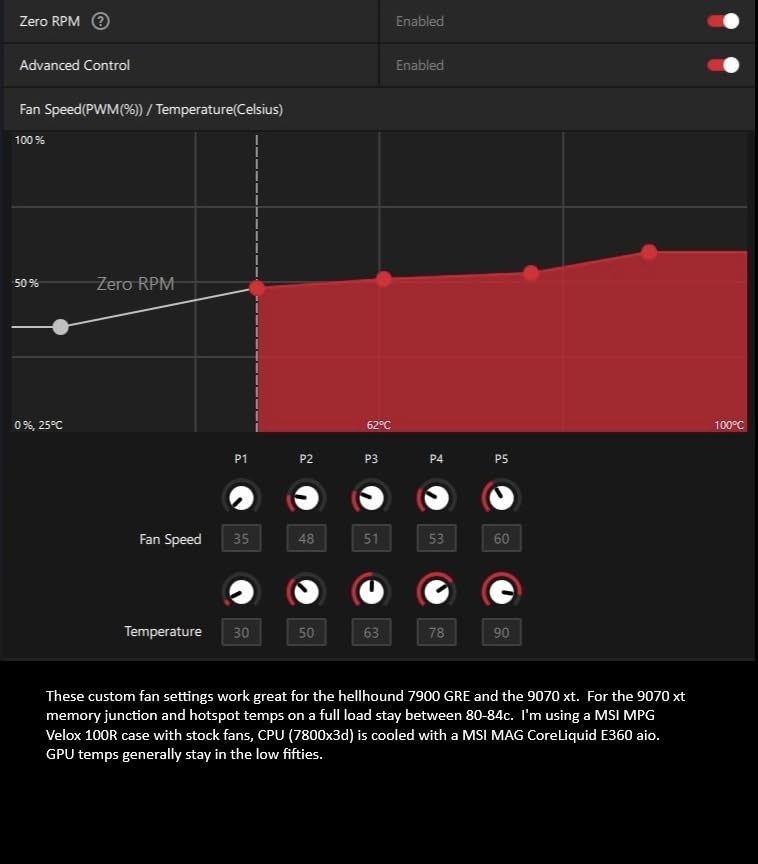 PowerColor AMD Radeon RX 6500 XT ITX Gaming Graphics Card with 4GB GDDR6 Memory - Customer Photo 3