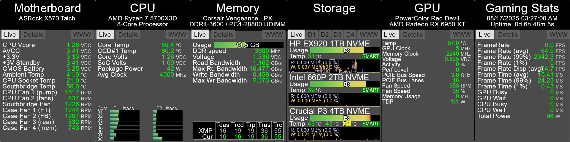 8.8 Inch PC Temperature Display, PC Sensor Panel Display, Computer Temp Monitor, IPS USB Mini Screen, AIDA64 CPU RAM DataTemperature Monitor for ARGB Computer Case Secondary Screen Customer Review 8.8 Inch PC Temperature Display, PC Sensor Panel Display, Computer Temp Monitor, IPS USB Mini Screen, AIDA64 CPU RAM DataTemperature Monitor for ARGB Computer Case Secondary Screen - Customer Photo 1
