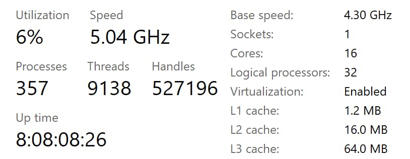 AMD Ryzen™ 9 9950X 16-Core, 32-Thread Unlocked Desktop Processor - Customer Photo 4