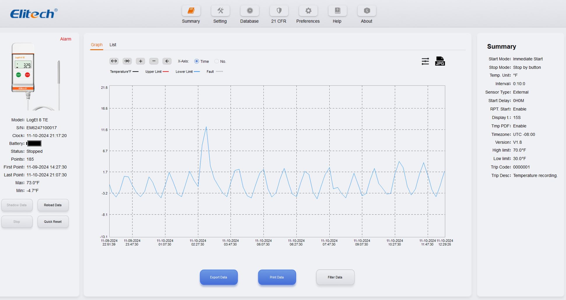 Elitech USB Digital Temperature Data Logger Reusable Recorder with Shadow Data 32000 Points, Auto PDF/CSV Report, for Windows/MacOS, Refrigerator Thermometer LogEt5T - Customer Photo 2
