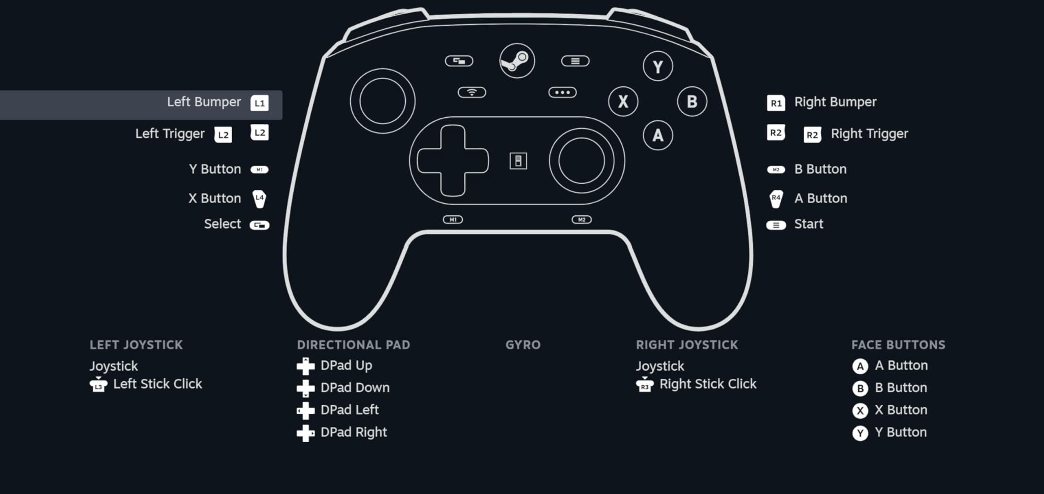 HORI Wireless HORIPAD for Steam (Midnight Black) - Pro Controller Designed for Steam - Customer Photo 2