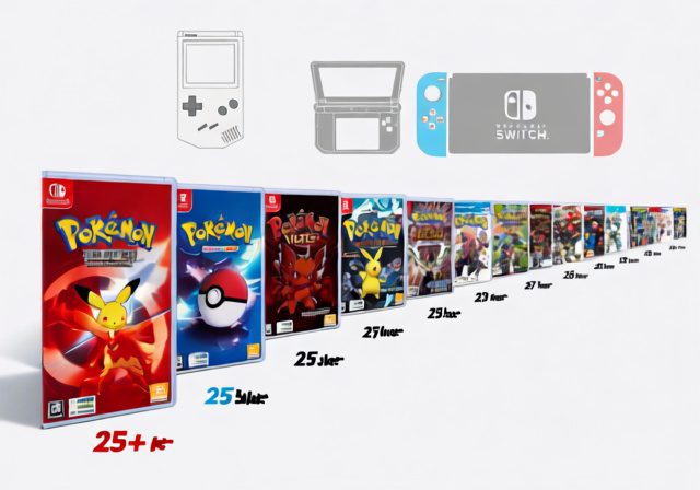 All Pokemon Games in Order: Complete Guide [cy] - BoundByFlame