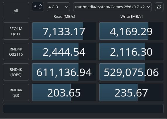 WD_BLACK 4TB SN850X NVMe Internal Gaming SSD Solid State Drive - Gen4 PCIe, M.2 2280, Up to 7,300 MB/s - WDS400T2X0E Customer Review WD_BLACK 4TB SN850X NVMe Internal Gaming SSD Solid State Drive - Gen4 PCIe, M.2 2280, Up to 7,300 MB/s - WDS400T2X0E - Customer Photo 1