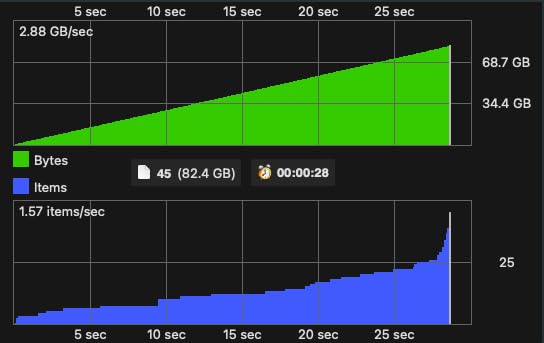 SAMSUNG 990 PRO SSD 2TB NVMe M.2 PCIe Gen4, M.2 2280 Internal Solid State Hard Drive, Seq. Read Speeds Up to 7,450 MB/s for High End Computing, Gaming, and Heavy Duty Workstations, MZ-V9P2T0B/AM Customer Review SAMSUNG 990 PRO SSD 2TB NVMe M.2 PCIe Gen4, M.2 2280 Internal Solid State Hard Drive, Seq. Read Speeds Up to 7,450 MB/s for High End Computing, Gaming, and Heavy Duty Workstations, MZ-V9P2T0B/AM - Customer Photo 3