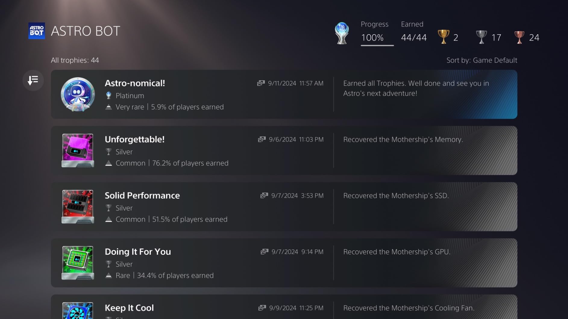 Astro Bot PS5 - Customer Photo 5