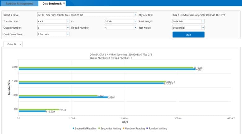 Samsung 990 EVO Plus SSD 2TB, PCIe Gen 4x4, Gen 5x2 M.2 2280, Speeds Up-to 7,250 MB/s, Upgrade Storage for PC/Laptops, HMB Technology and Intelligent Turbowrite 2.0, (MZ-V9S2T0B/AM) - Customer Photo 2