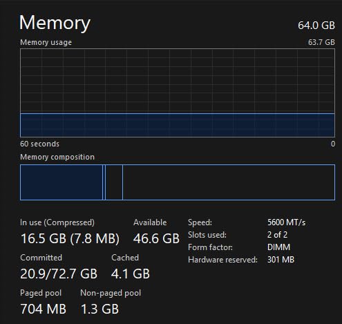 Crucial Pro DDR5 RAM 32GB Kit (2x16GB), 6400MHz CL32, Overclocking Desktop Gaming Memory, Intel XMP 3.0 & AMD Expo Compatible, Black - CP2K16G64C32U5B - Customer Photo 1