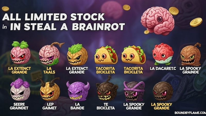Limited Stock Brainrots List