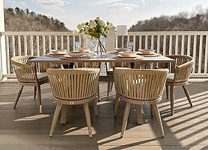 Best Patio Furniture Sets for Outdoor Dining