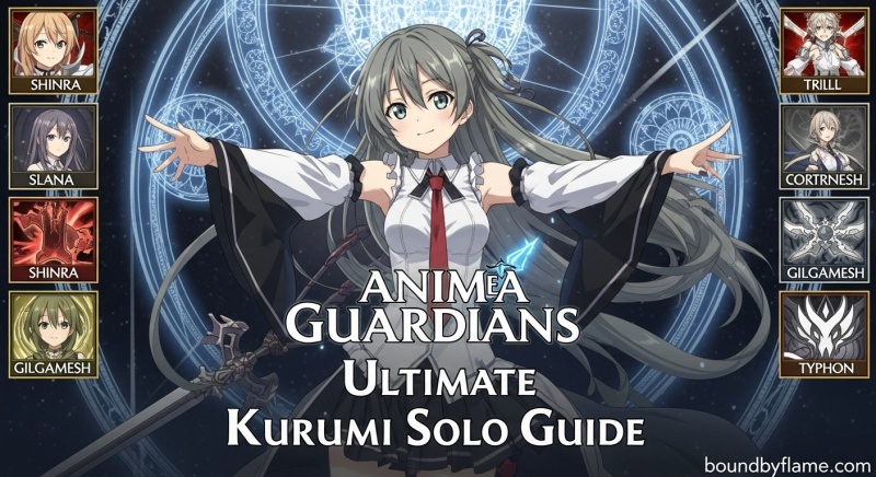 Kurumi Dungeon Solo in Anime Guardians