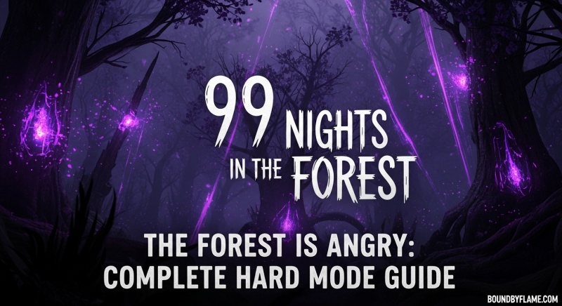 The Forest Is Angry Update