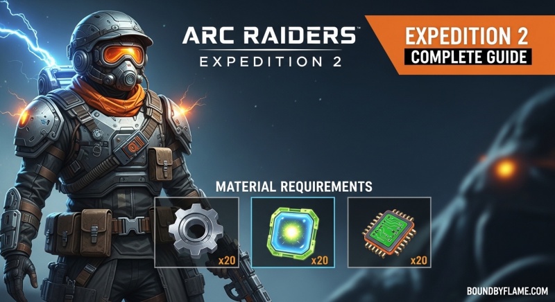Arc Raiders Expedition 2 Guide