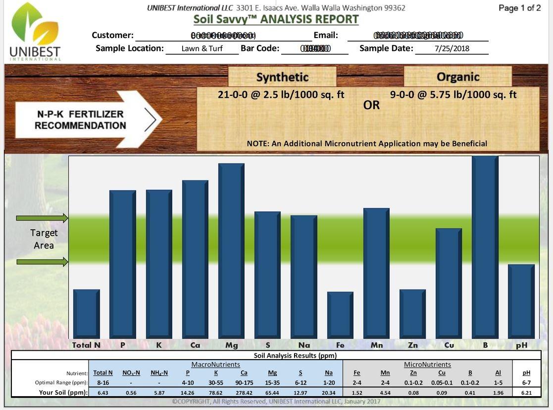Soil Savvy - Soil Test Kit | Understand What Your Lawn or Garden Soil Needs, Not Sure What Fertilizer to Apply | Analysis Provides Complete Nutrient Analysis & Fertilizer Recommendation On Report customer photo 1