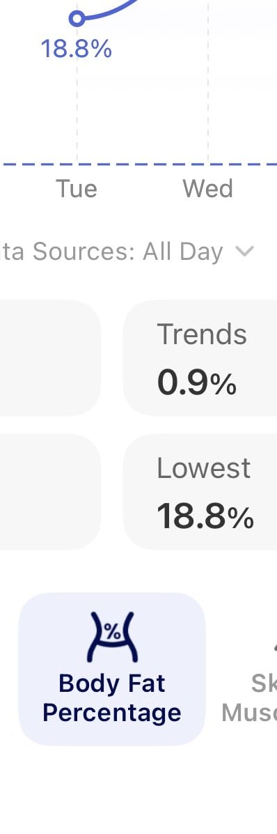 RENPHO Smart Scale for Body Weight, 8-Electrode Body Composition Scale with BMI, Body Fat, Muscle Mass, Rechargeable Body Fat Scale with Full-Color TFT LCD on Handle, MorphoScan Nova, Dark Blue customer photo 1