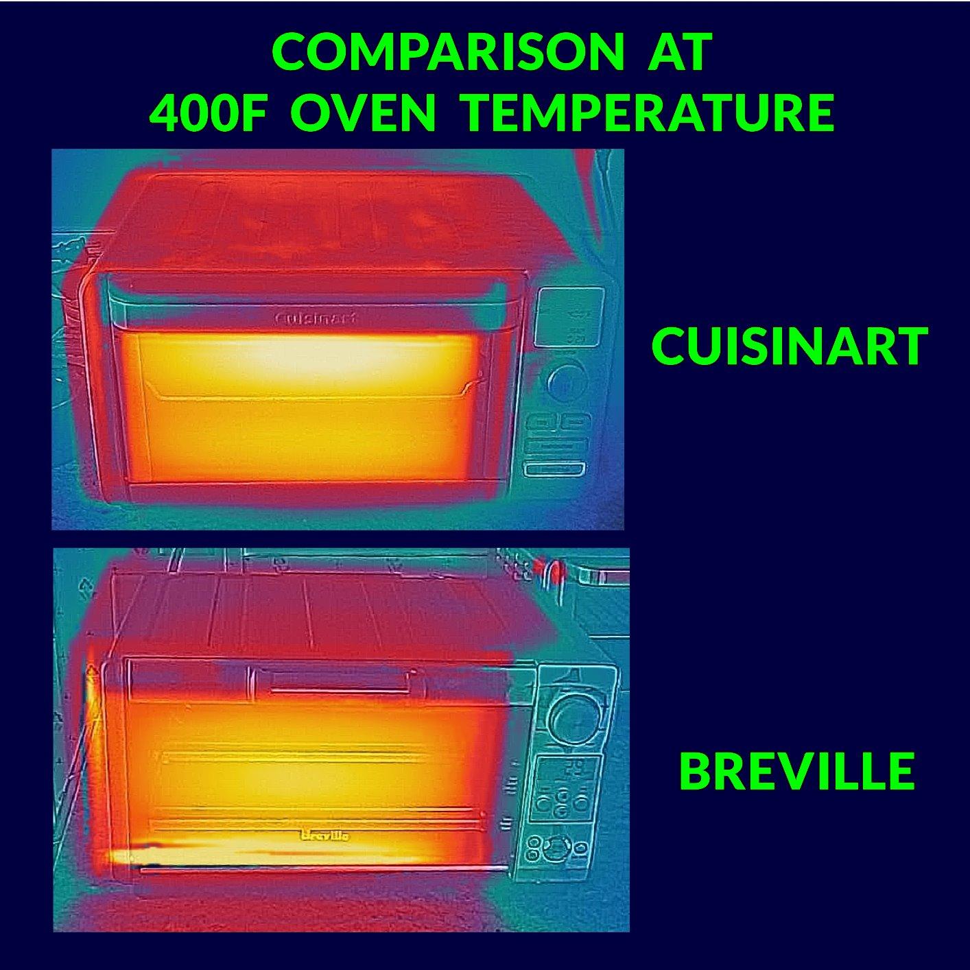 Breville BOV450XL Mini Smart Countertop Oven and Toaster Oven, Small, Brushed Stainless Steel customer photo 2