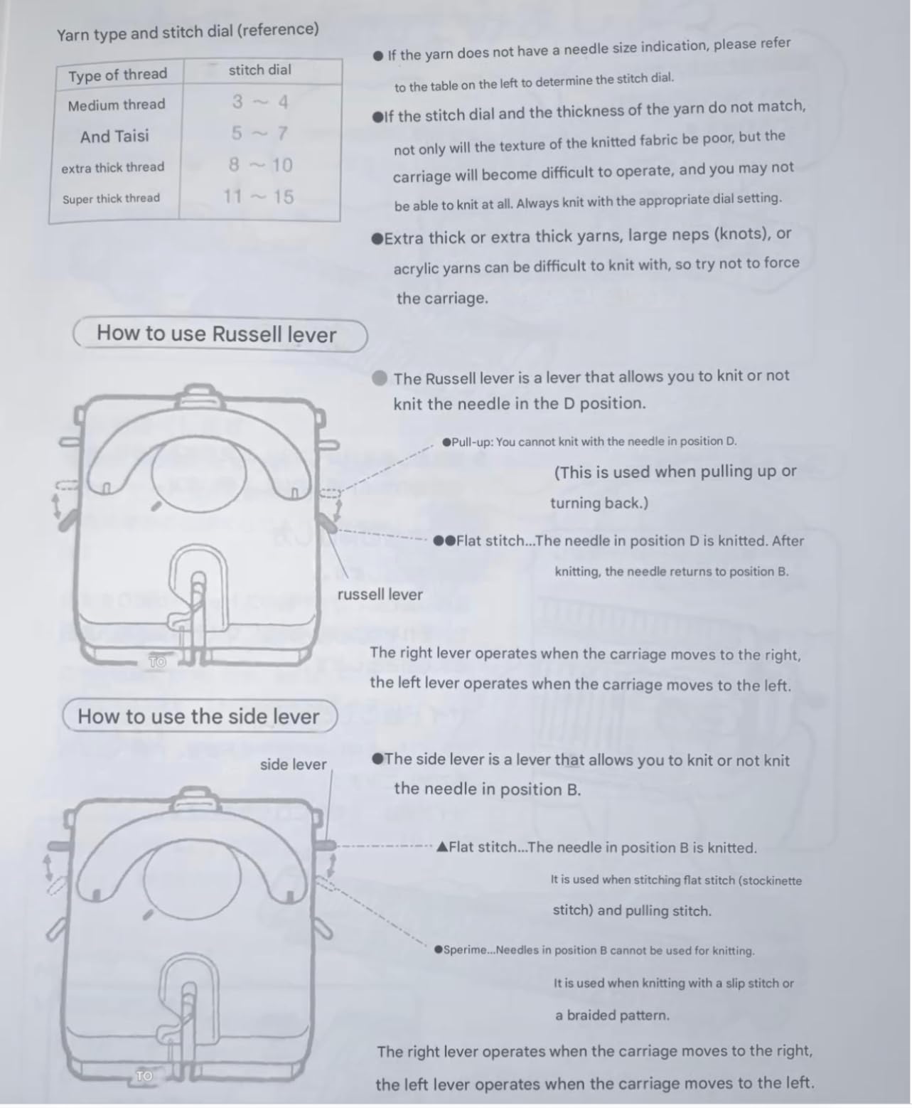 DLLES IN Knirrinf Machine GK-370 (international version no warranty) customer photo 1