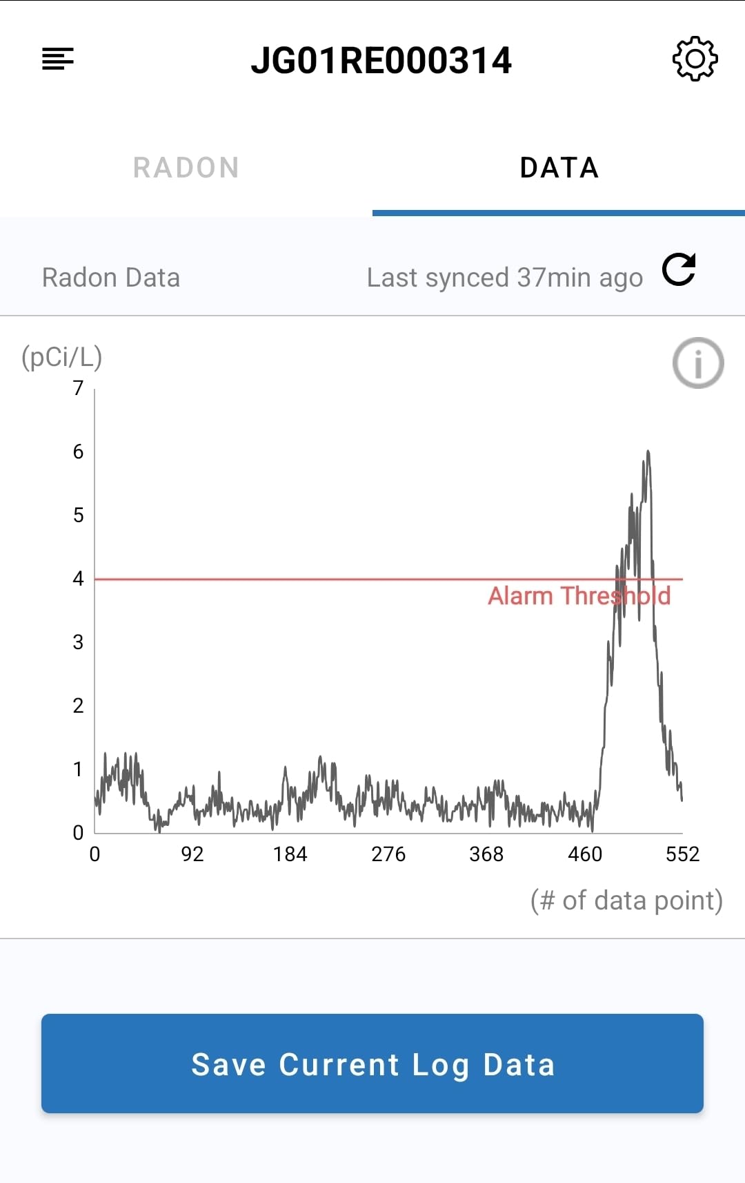 Ecosense RD200 RadonEye, Home Digital Radon Detector: Fast and Accurate Detection of Fluctuating Radon Levels, Short and Long Term Continuous Monitoring with Trend Charts customer photo 1