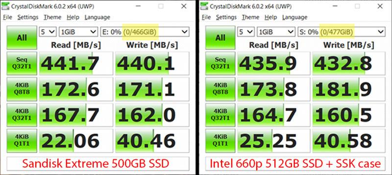 SSK M.2 NVME SATA SSD Enclosure, Improved RTL9210B Chip USB 3.2 Gen 2 10Gbps to PCI-E NGFF Adapter, M-Key/B+M Key External SSD Enclosure Aluminum Support UASP Trim 2242/2260/2280 customer photo 2