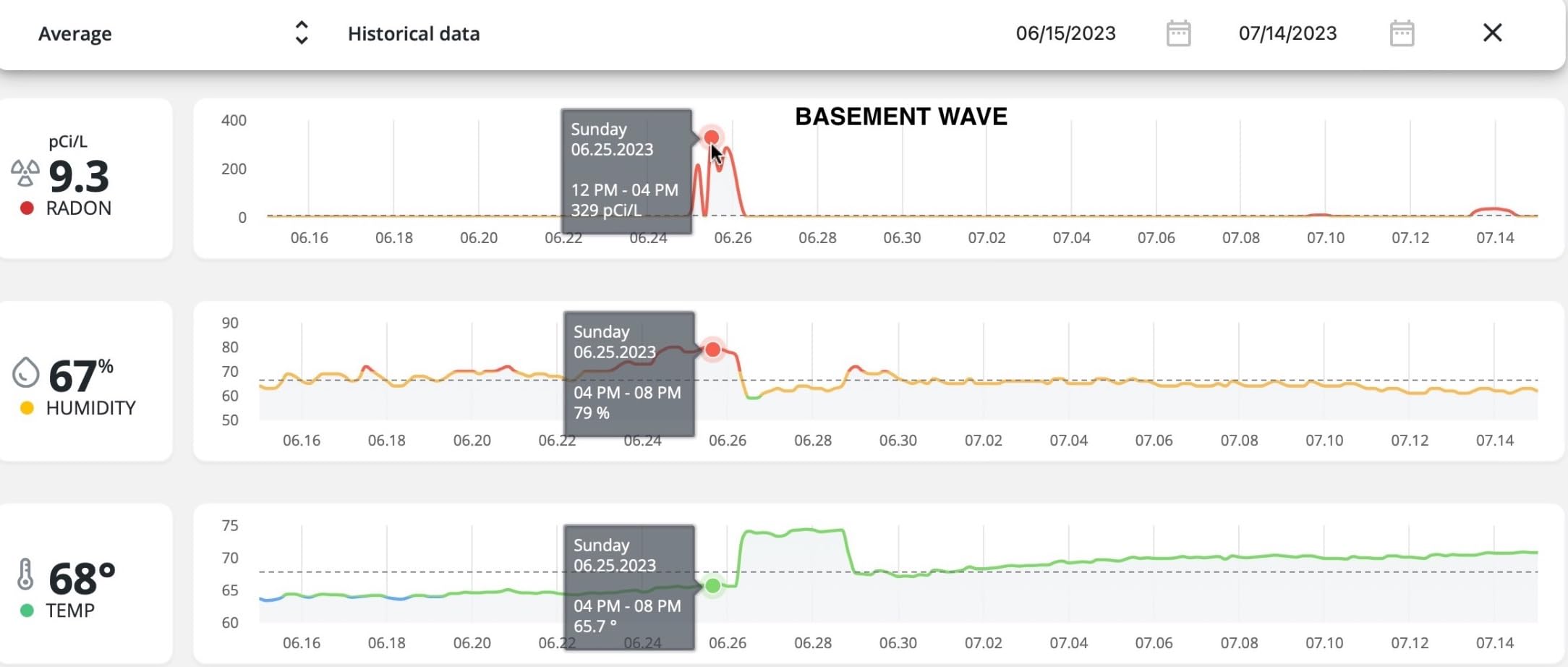 Airthings 2950 Wave Radon - Smart Radon Detector with Humidity & Temperature Sensor - Easy-to-Use - Accurate - No Lab Fees - Battery Operated - Free App customer photo 2