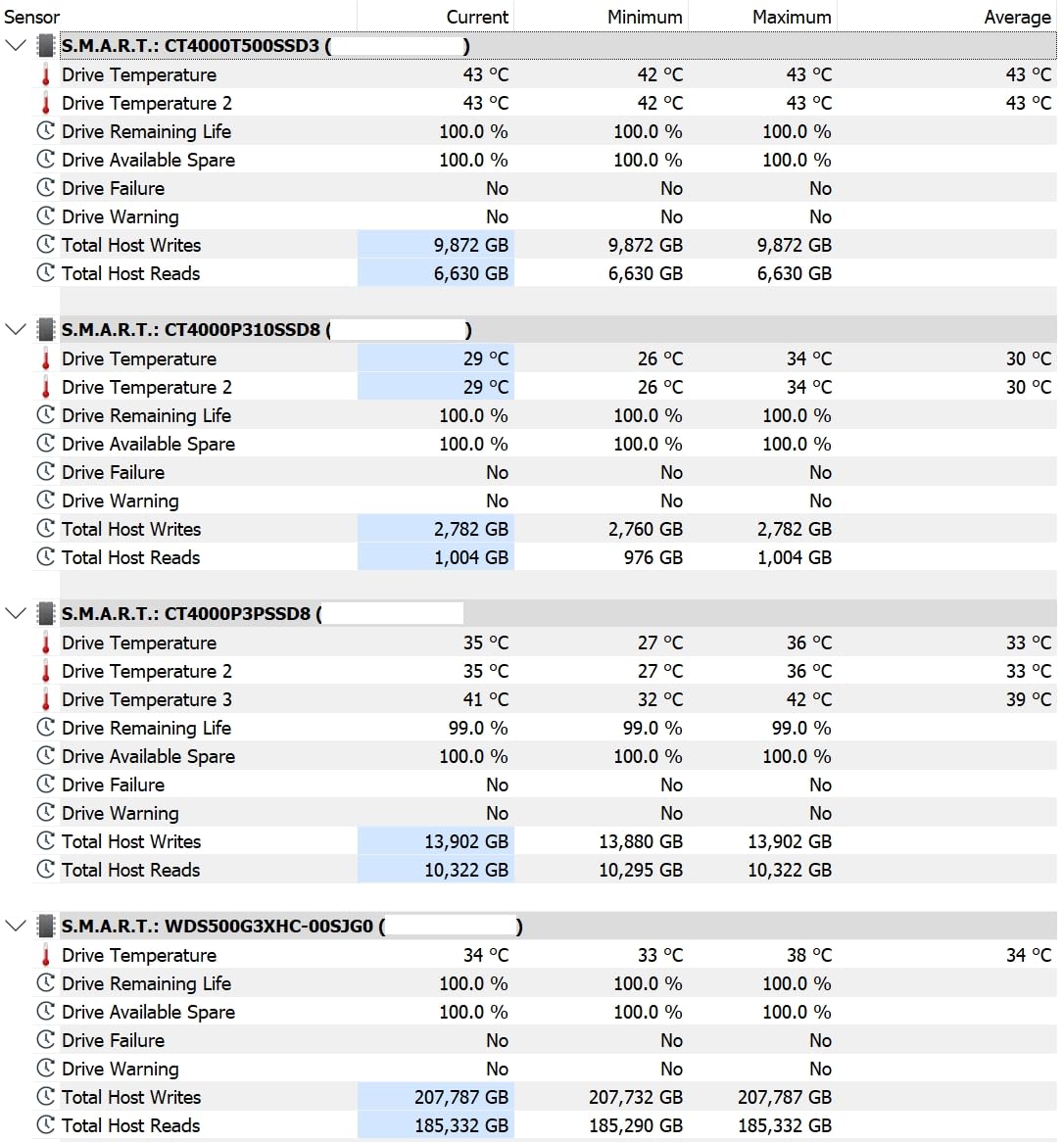 M.2 Heatsink SSD Cooler for PS5 PCIE NVME or SATA m2 2280 SSD Cooling (Black 2 Pieces) customer photo 1
