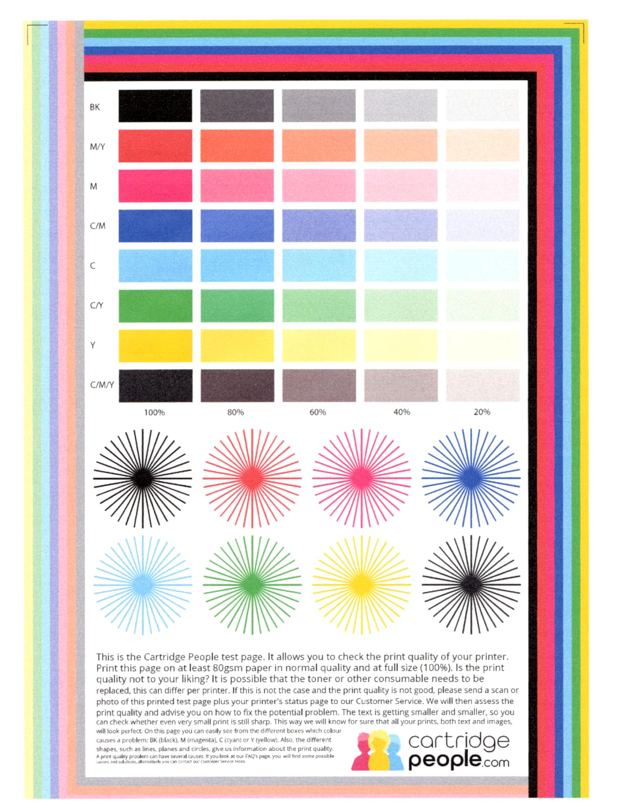 Epson EcoTank ET-4800 Wireless All-in-One Cartridge-Free Supertank Printer with Scanner, Copier, Fax, ADF and Ethernet - Ideal-for Your Home Office, White customer photo 1