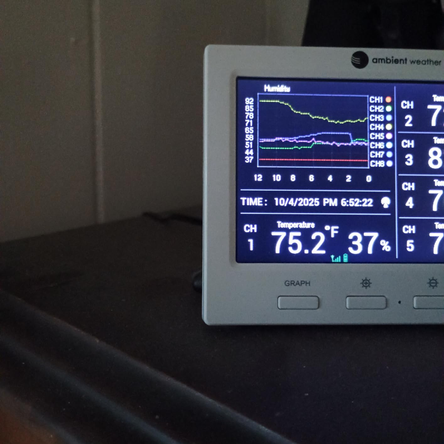 AprilAire E070 Pro Dehumidifier Bundle - 70 Pint Whole House Dehumidifier - Full Complete Kit - Crawl Spaces, Basements, Whole Homes, Commercial up to 2,800 sq. ft - 5 Year Warranty Included customer photo 1