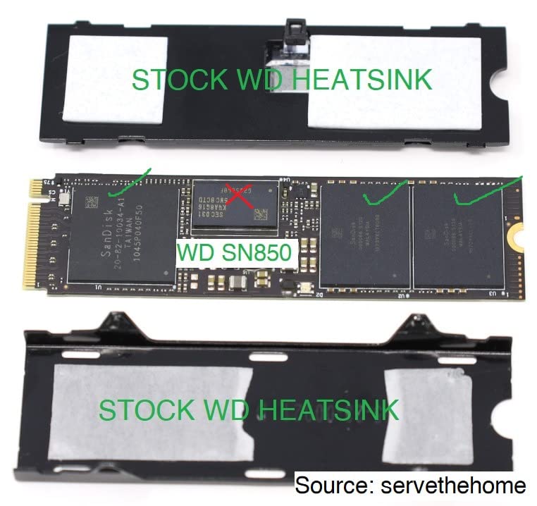 ELUTENG Heatsink SSD PS5 with 4 Thermal Pads PS5 SSD Heatsink Cover NVME PS5 2 in 1 Heatsink for PS5 Aluminum M.2 2280 SSD Cooling Mounting Post Kit Heat Sink for PS5 Computer Gaming PC Use(Black customer photo 2