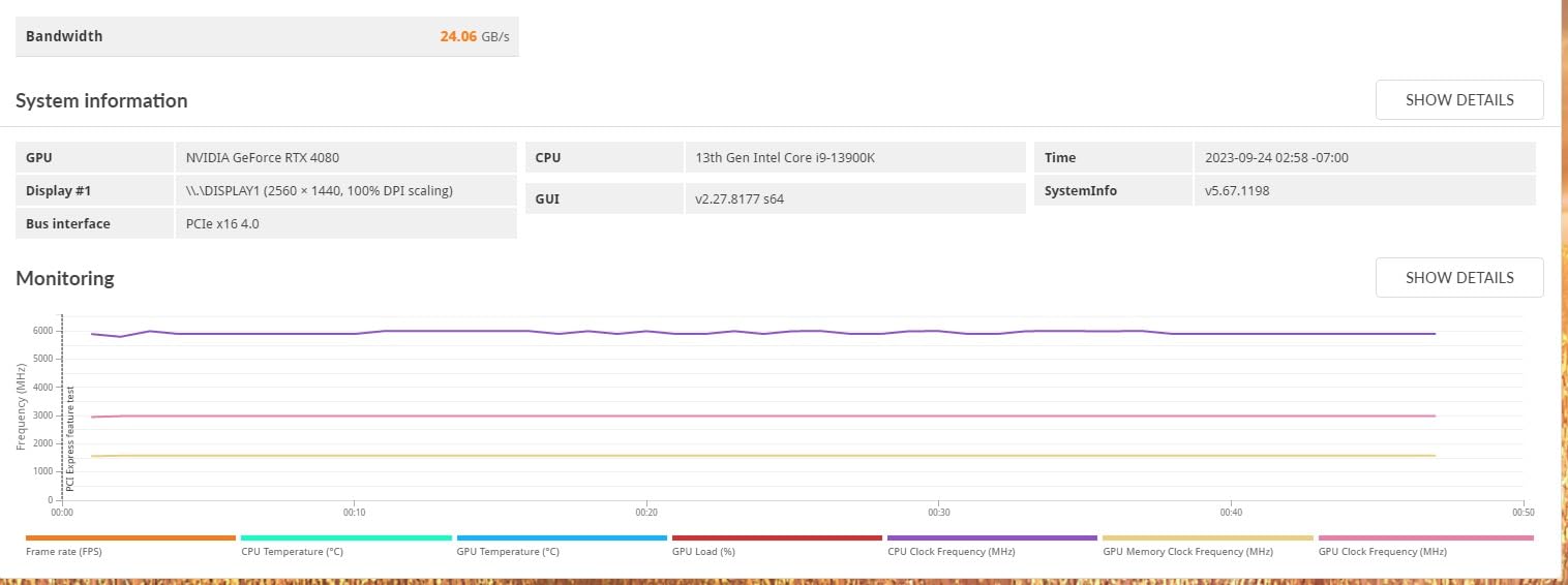 Tt Premium PCI-E 4.0 200mm flexiable Extender with 90 Degree Adapter, AC-060-CO1OTN-C2 customer photo 1