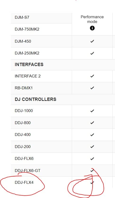 Pioneer DJ DDJ-FLX4 2-deck Rekordbox and Serato DJ Controller - Graphite customer photo 2