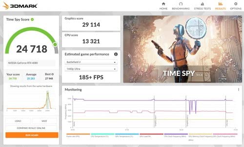 Gaming GeForce RTX 4080 16GB AMP Extreme AIRO 16GB GDDR6X 256-bit 22.4 Gbps PCIE 4.0 Gaming Graphics Card, IceStorm 2.0 Advanced Cooling, Spectra 2.0 RGB Lighting, ZT-D40810B-10P customer photo 1