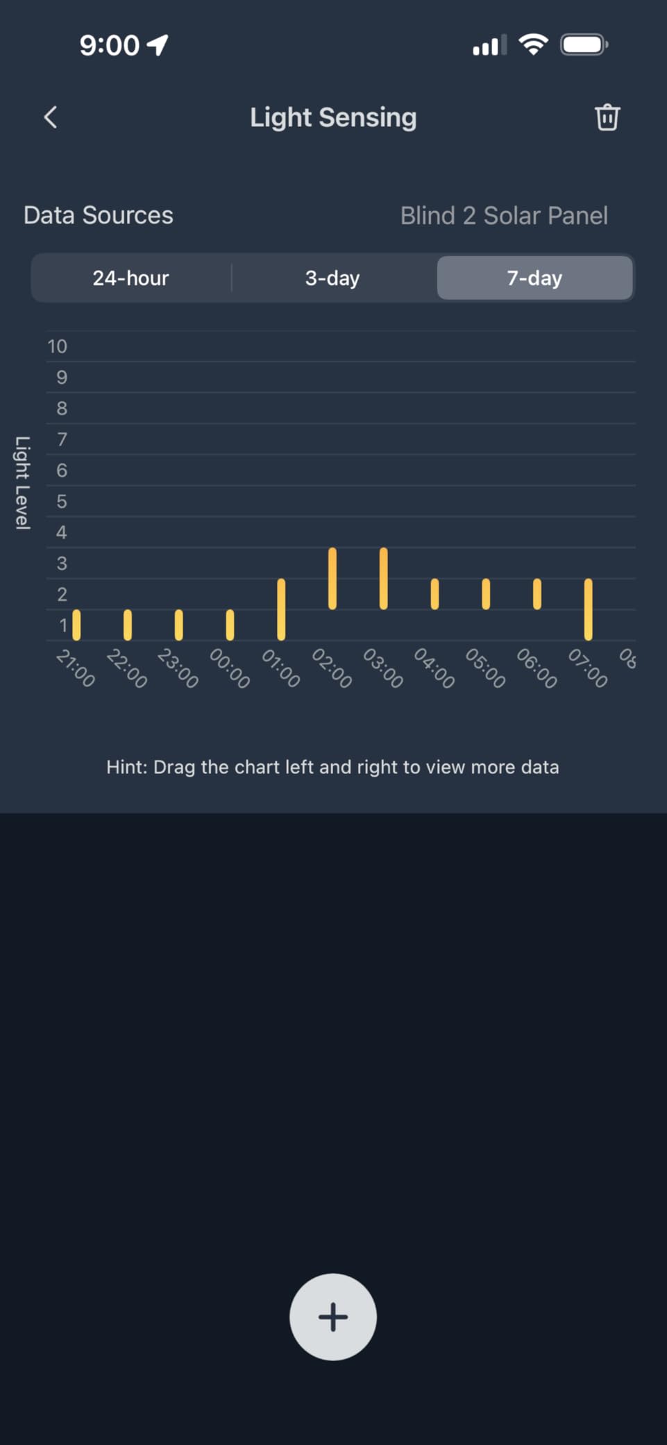 SwitchBot Smart Electric Motorized Blinds Kit - 3Pack with 2.4G WiFi Remote Control, Solar Powered, Compatible with Alexa, Google Home and Siri, Light Sensing Control, Unlimited Group Control customer photo 1