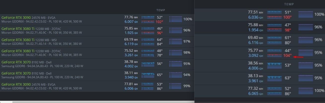 Aairhut 4 Pack 13 W/m.K Thermal Pads, 100 x 100 mm x [0.5 mm+1 mm+1.5 mm+2 mm] Silicone Cooling Pad Non Conductive Heat Resistance Extreme Odyssey Cover with Dual Self-Adhesive Films for PC Laptop PS4 customer photo 2