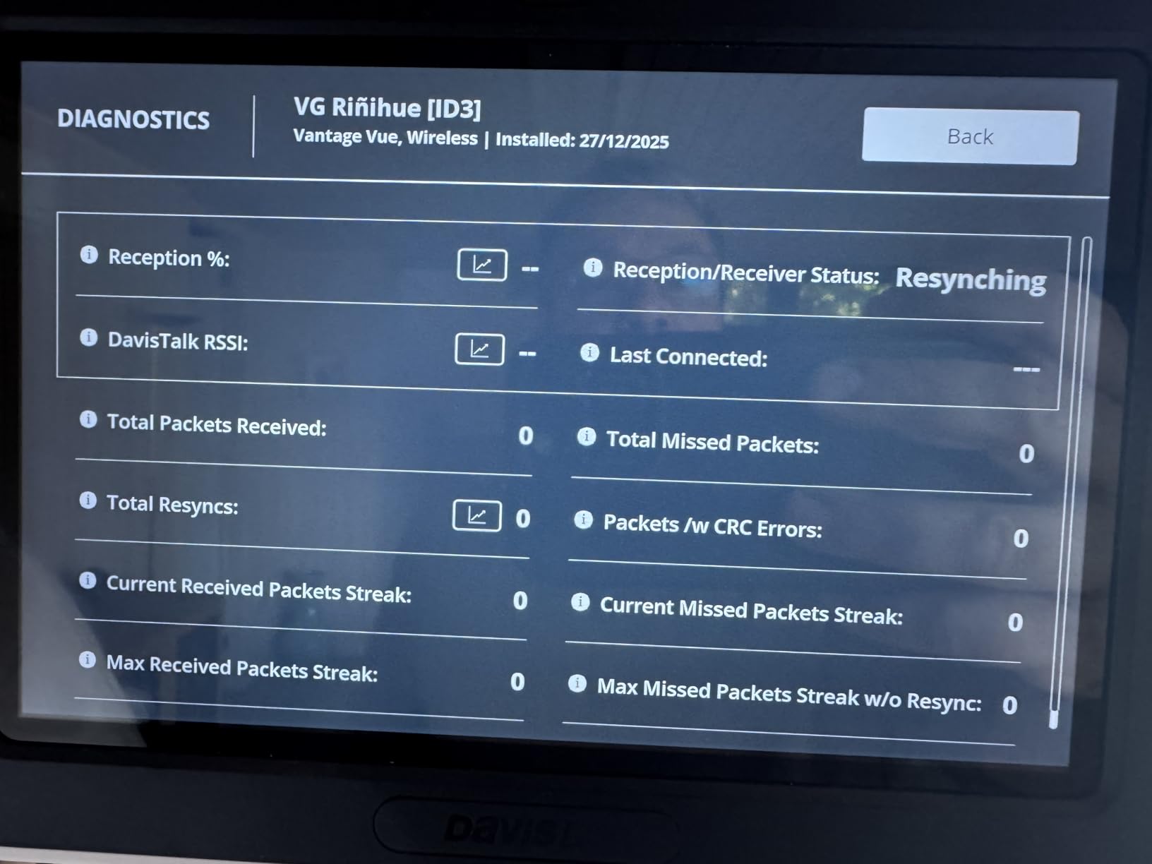 Davis Vantage Vue Wireless Weather Station w/WeatherLink Console customer photo 2