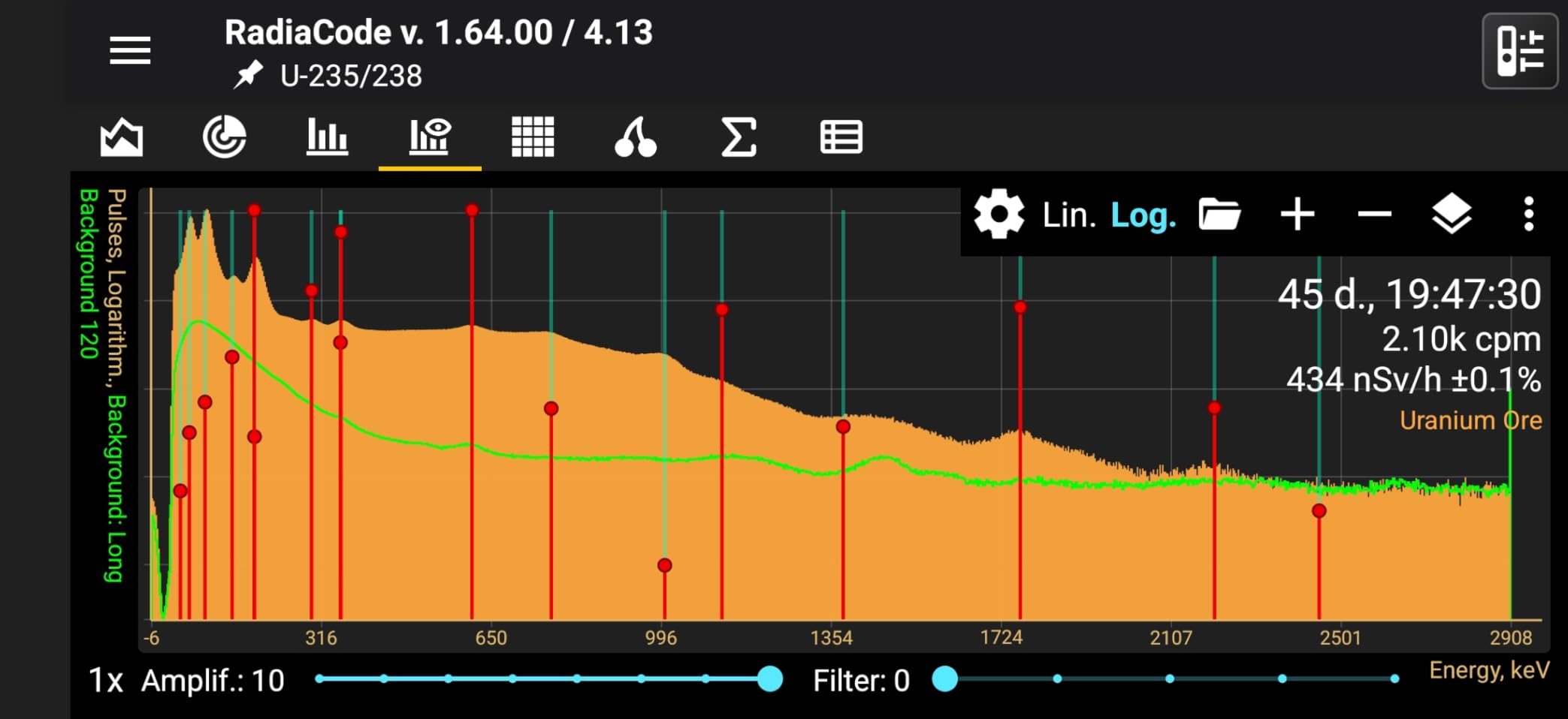 Smart Geiger Counter Radiacode-102 with Free Mobile App. Nuclear Radiation Detector customer photo 2