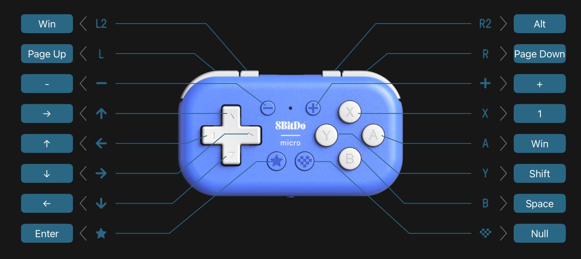 8Bitdo Micro Bluetooth Gamepad Pocket-sized Mini Controller for Switch, Android, and Raspberry Pi, Supports Keyboard Mode (Green) customer photo 1