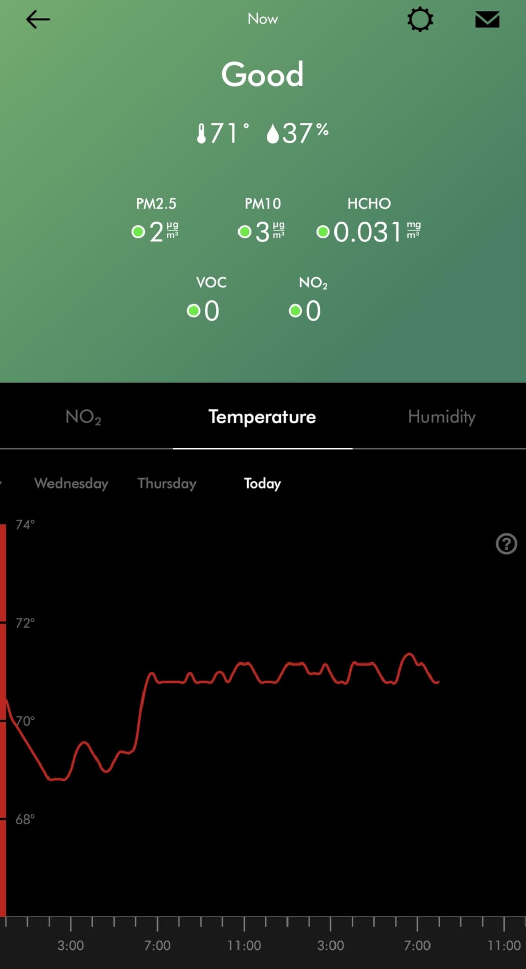 Dyson Purifier Big+Quiet Formaldehyde BP03 customer photo 1