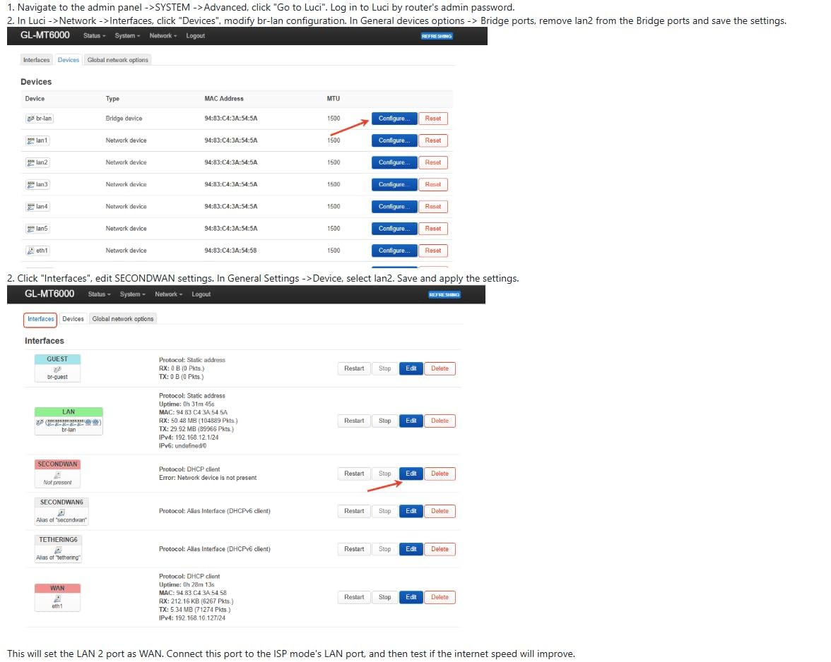 GL.iNet GL-MT6000 (Flint 2) WiFi 6 High Speed Gaming Routers for Wireless Internet, 2 x 2.5G Ethernet Ports for Fiber Optic Modem, Long Range Computer VPN WiFi Router, Home & Business customer photo 2