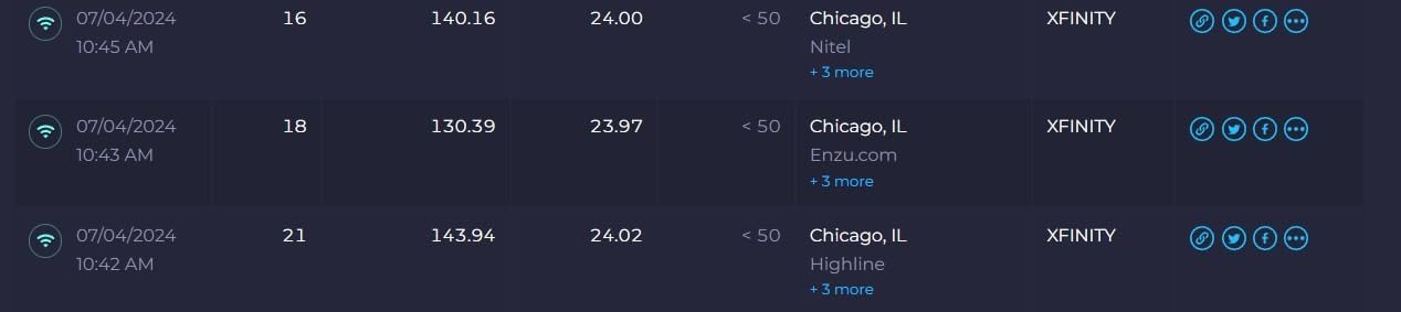 TP-Link AXE5400 WiFi 6E USB Adapter for Desktop PC (Archer TXE70UH) Tri-Band Wireless Network Adapter, Ultra-Low Latency, MU-MIMO, OFDMA, Refined Security, WPA3, Supports Windows 11/10 customer photo 2