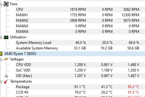 ARCTIC P12 Pro PST - 5 Pack - Powerful Premium Fan, 120 mm PWM Fan with Y-Cable Splitter, 600-3000 RPM, 0 RPM <5% PWM, Fluid Dynamic Bearing, 4-Pin - Black customer photo 1
