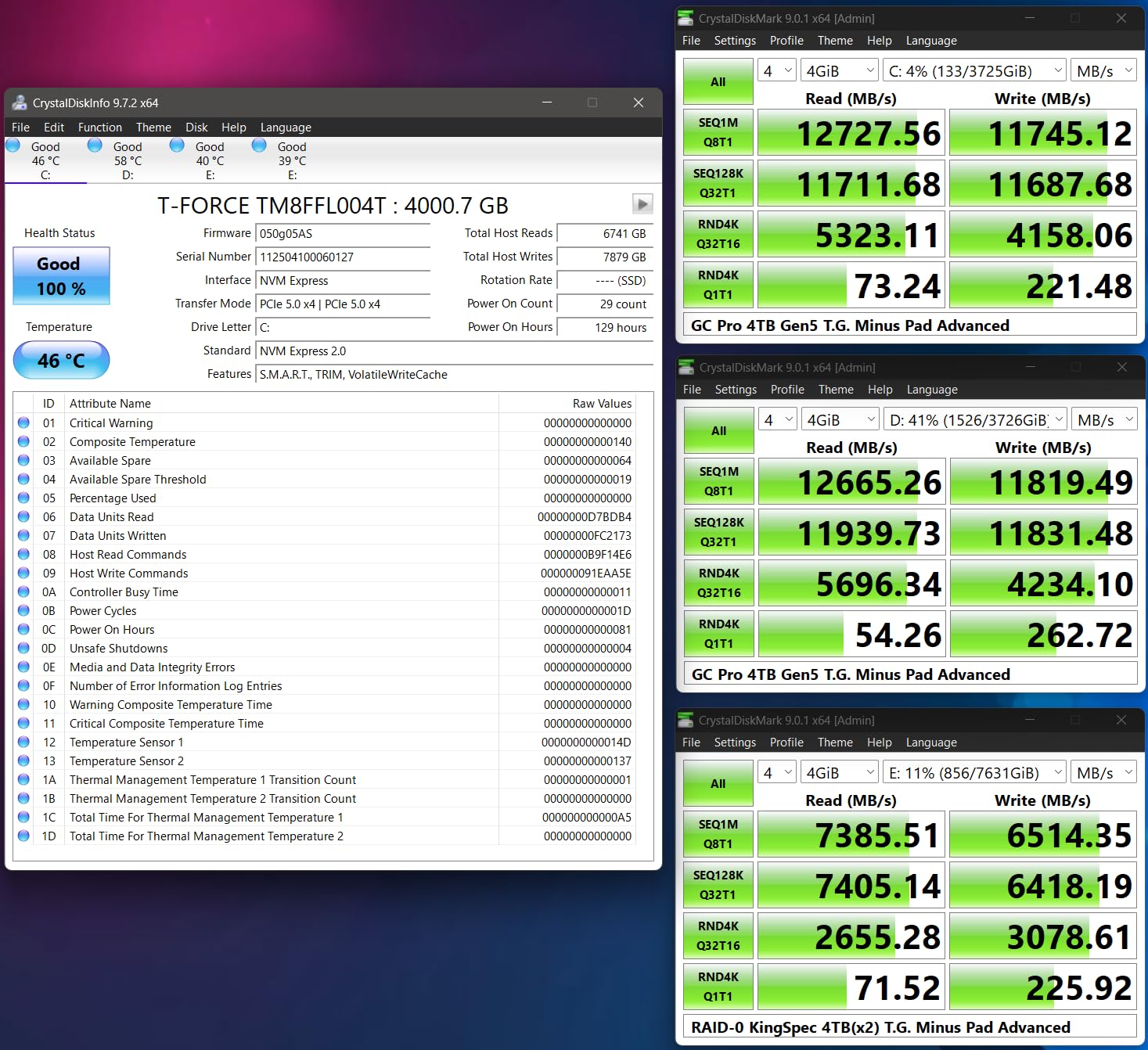 Thermal Grizzly Minus Pad Advance - 120x20x0.5mm 4-Pack Thermal Interface Pad, Electrically Non-Conductive, High Thermal Conductivity & Compressibility for SSDs, GPUs & Electronics customer photo 1