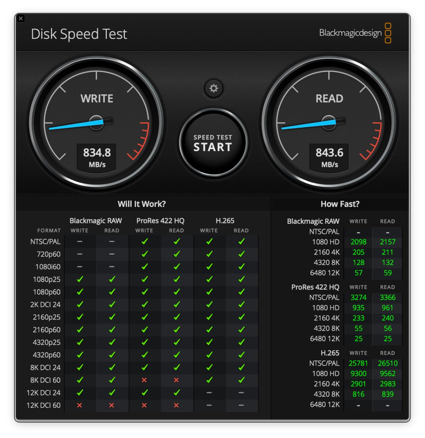 CalDigit TS5 - Thunderbolt 5 Dock - 15 Port, 140W Dedicated Host Charging, 80Gb/s Thunderbolt 5 x4, USB-C 10Gb/s x3, USB-A x2, 2.5GbE, Dual 8K@60Hz, SD & microSD UHS-II, 1m Braided Cable, 240W PSU customer photo 2