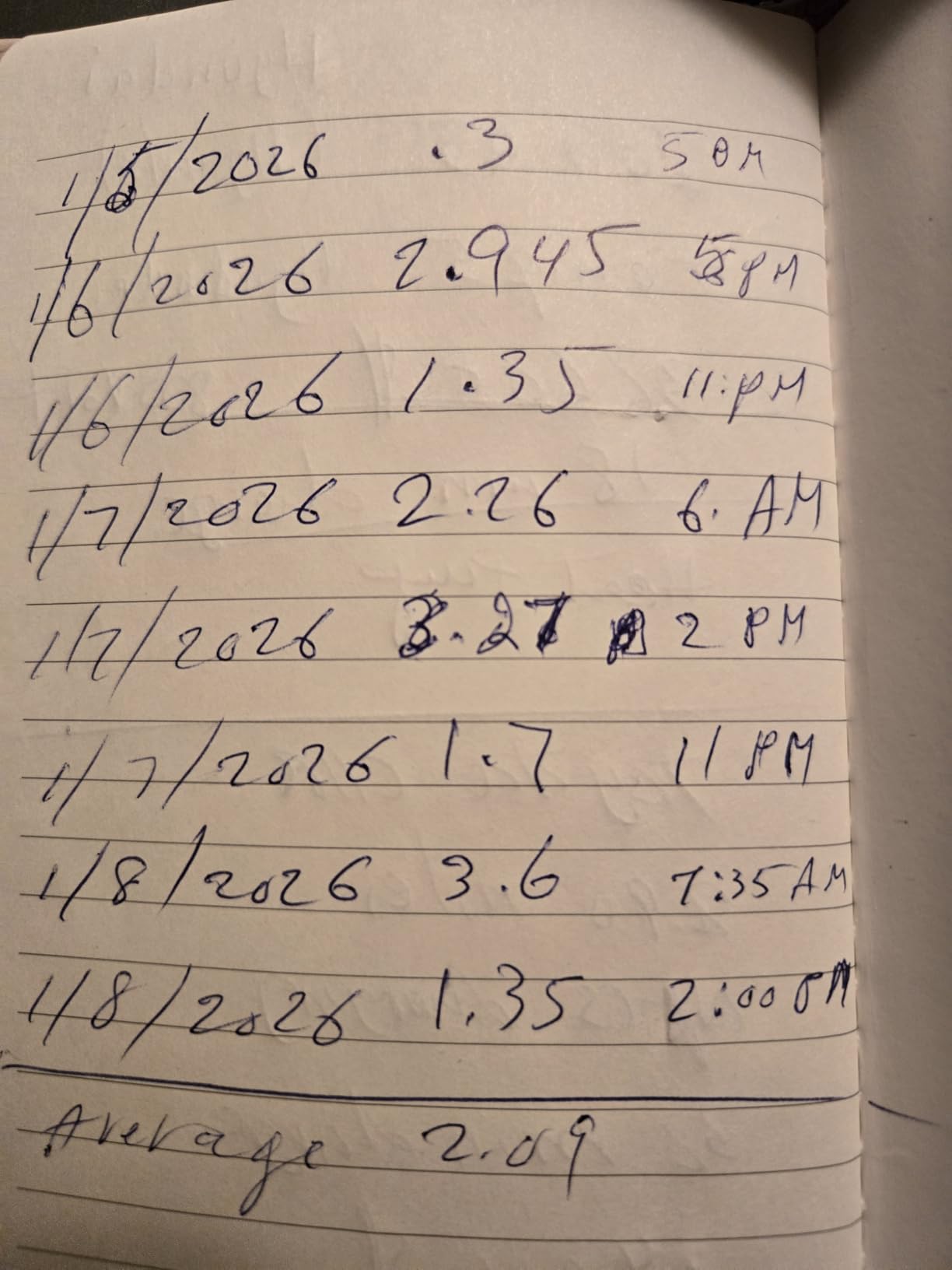 HOUND-1011 Portable Radon Detector for Home, Lightweight, High-Accuracy Sensor, 45-Day Monitoring, Easy-to-Use Radon Tester, Short- & Long-Term in pCi/L or Bq/m³ for Basement - Gray customer photo 2