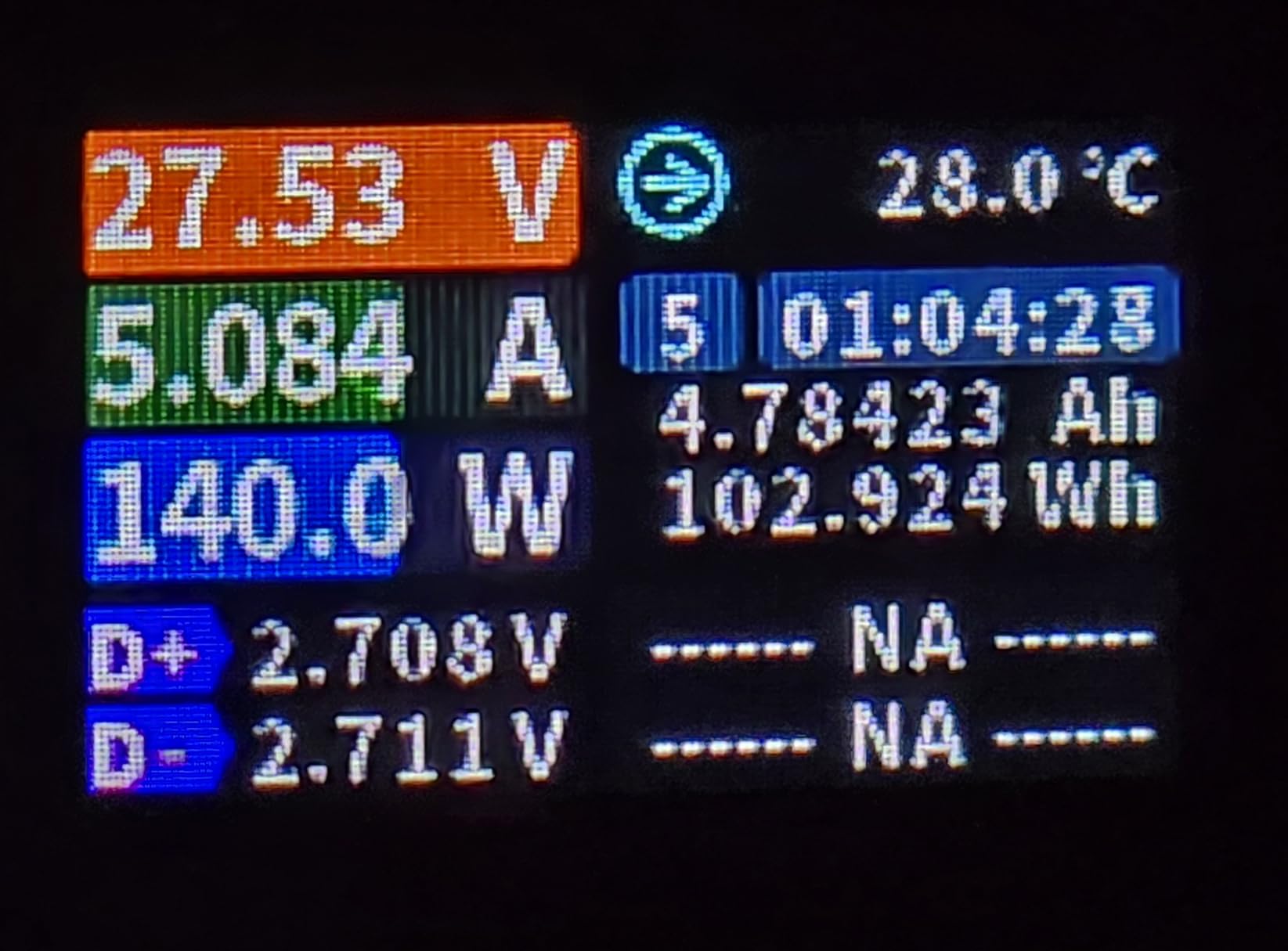 Baseus PD3.1 140W USB C Charger, PPS Fast Charger Type C, Fast Charging Block for MacBook Air/Pro, Pixelbook, iPad, iPhone 17/16 Series, Galaxy S25 Ultra and More customer photo 2