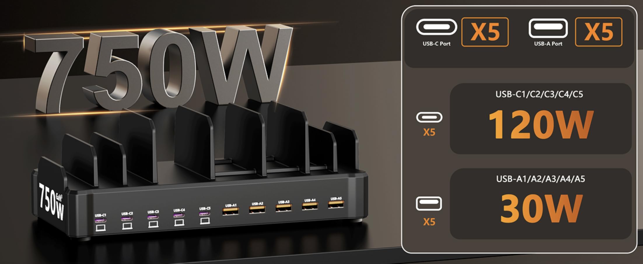 750W Charging Station for Multiple Devices, Zobirez 10-Port Fast Charger, 5 USB-C 120W Each and 5 USB-A 30W Each, Desktop Charging Hub for Laptop Phone Tablet, Black customer photo 2