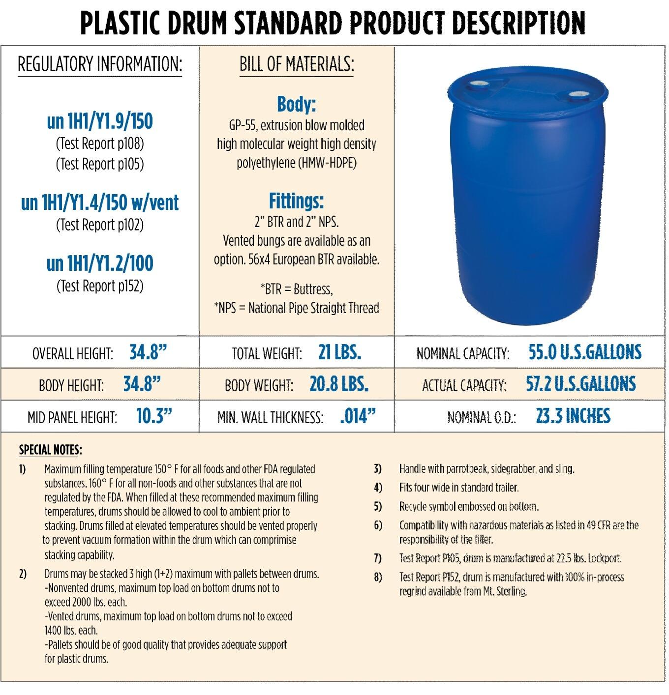 Augason Farms Water Treatment and Storage Kit, 55-Gallon Water Barrel, BPA Free, Liquid Water Treatment Drops, Siphon and Hand Pump customer photo 2