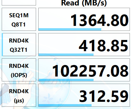 Controller Card LSI00301 SAS 9207-8i 8Port Internal SAS/SATA 6Gb/s PCI Express Single Retail customer photo 1